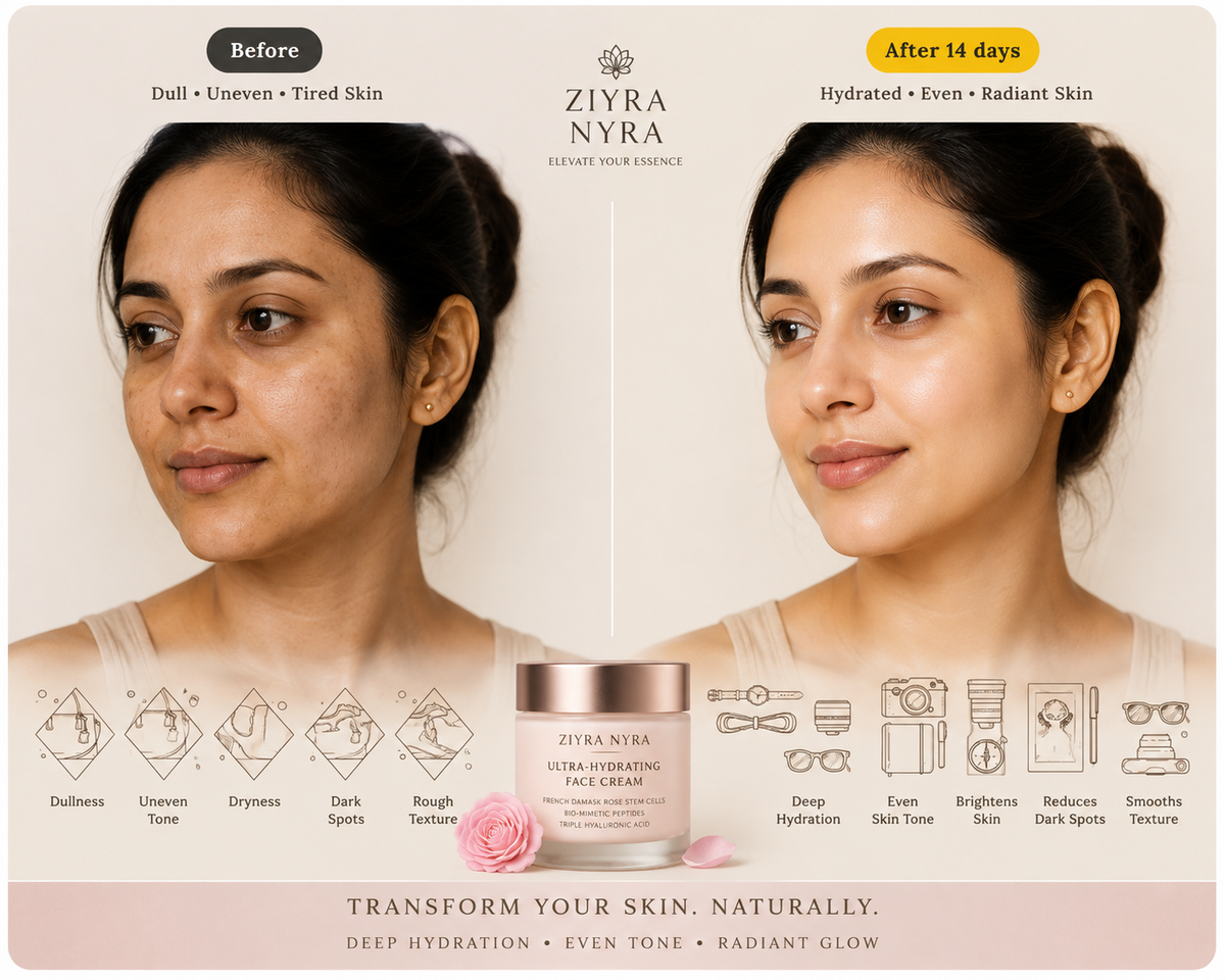 Reawaken skin radiance & eternal silk softness.